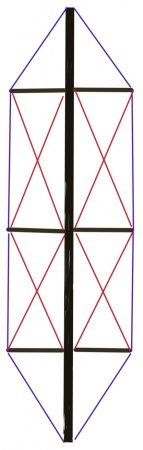 Grundsätzliche Formeln/Verhältnisse zur Berechnung
