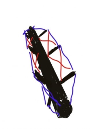 Grundsätzliche Formeln/Verhältnisse zur Berechnung