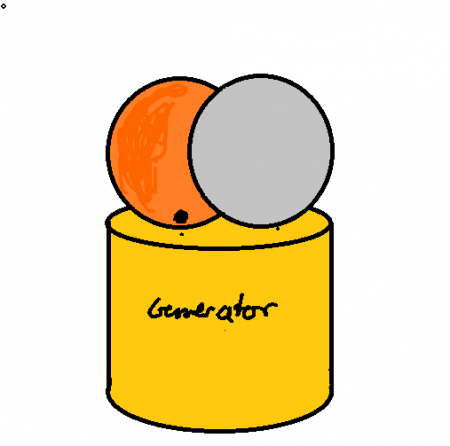 Mini Savonius