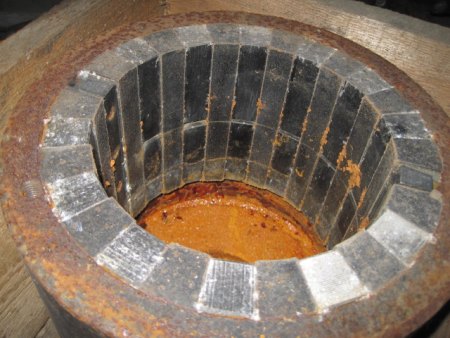 PM-Rotor aus magnetgekuppelter Pumpe