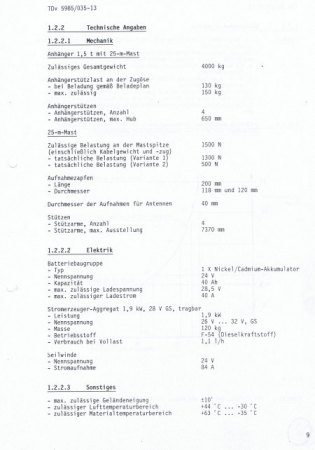 Black 600/1500 oder andere